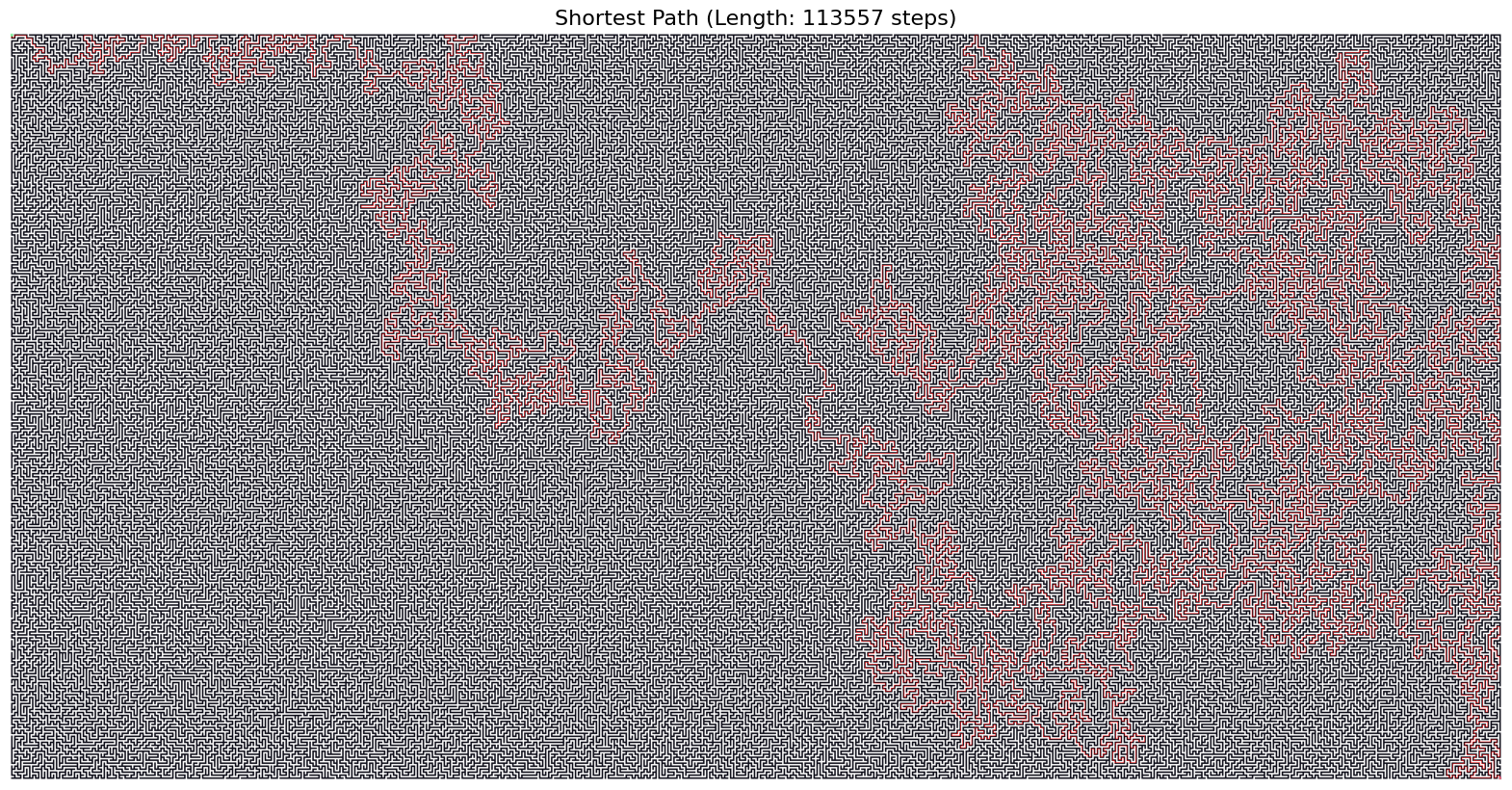 tool result image 1