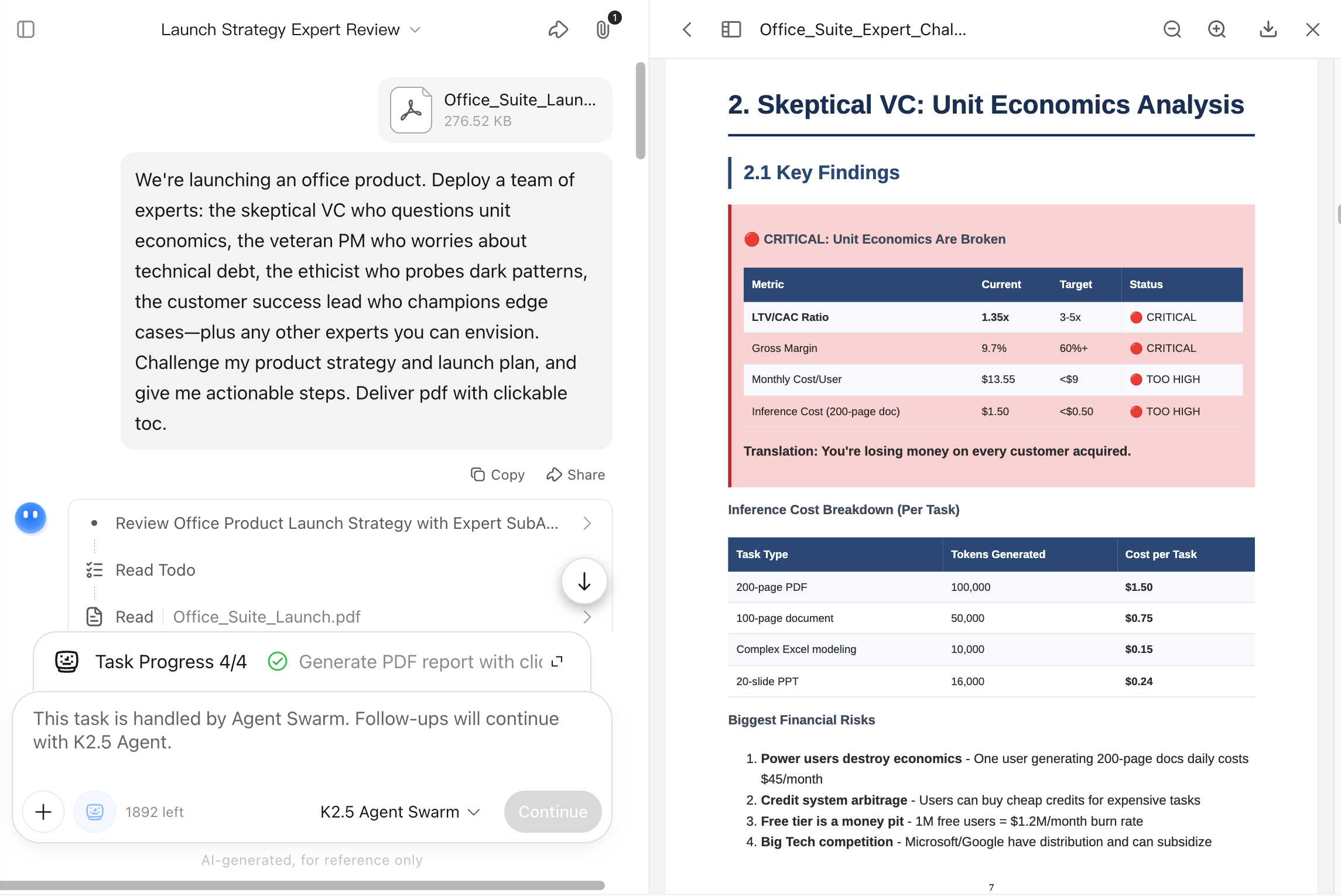 Get your product plan reviewed by a team of experts