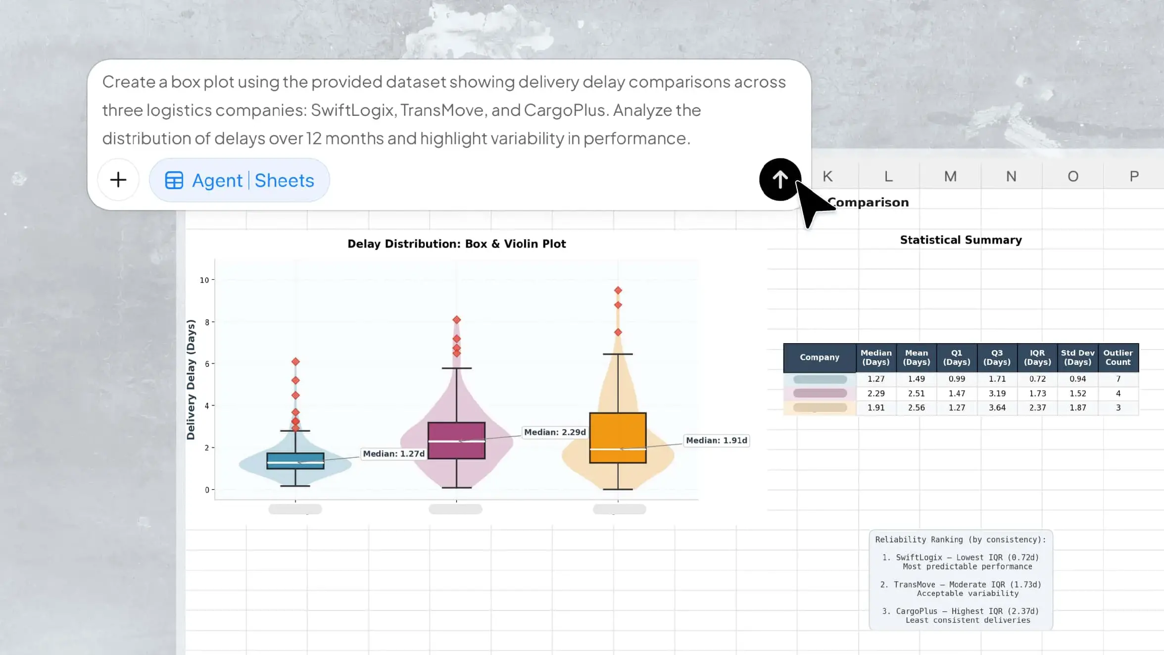 Cách tạo biểu đồ hộp trong Excel: Hướng dẫn từng bước