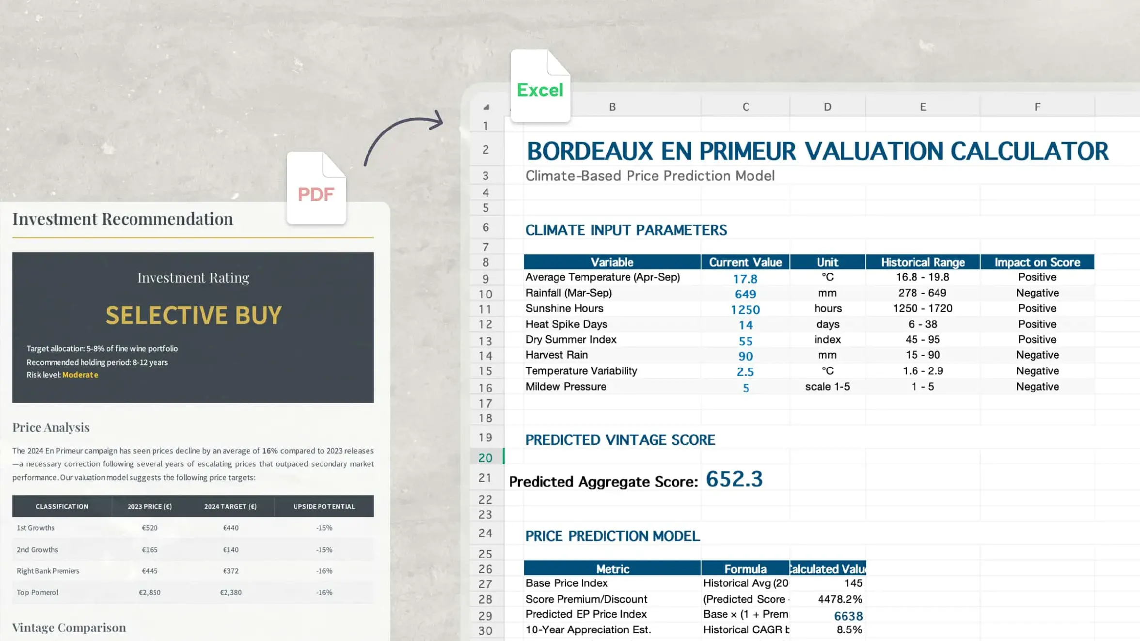 10 Fast PDF to Excel Converters in 2026