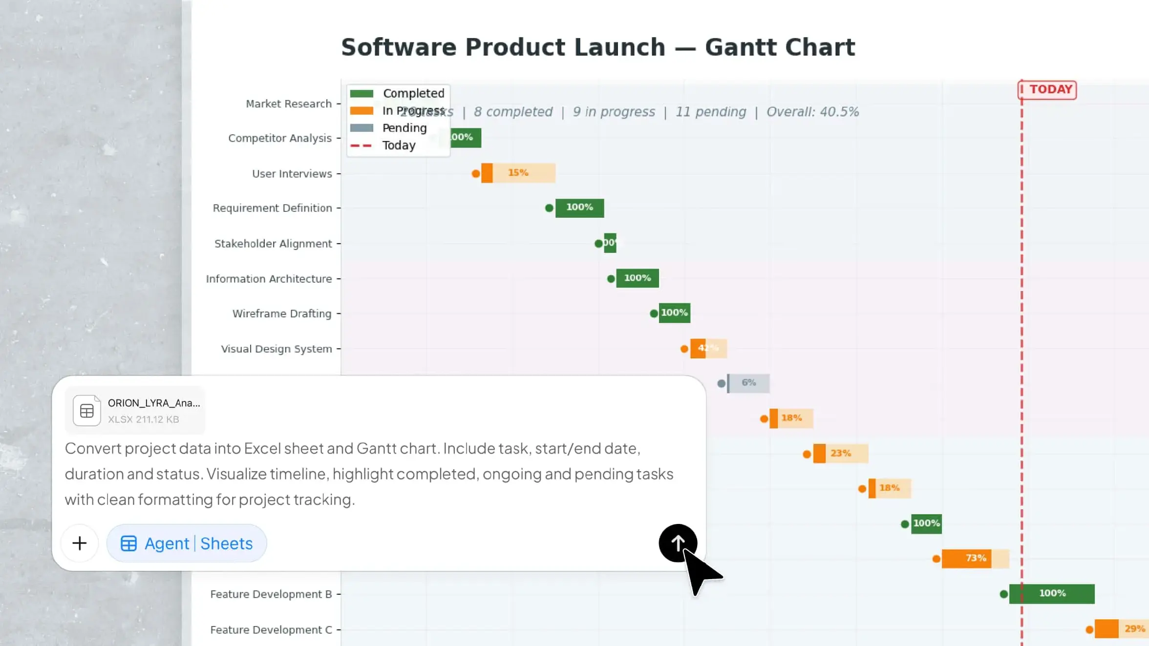 How to Create Gantt Charts in Excel for Project Planning