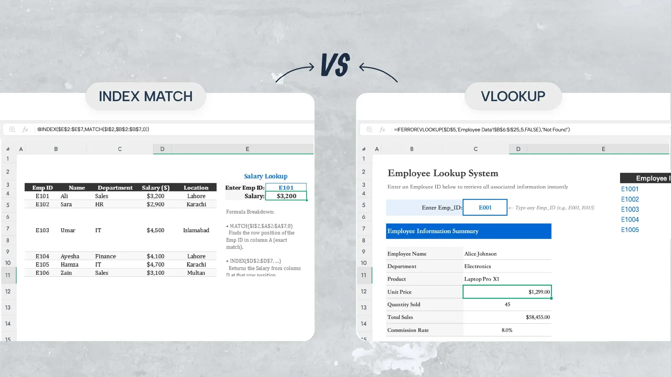 INDEX MATCH Vs VLOOKUP: Which Excel Formula is Better