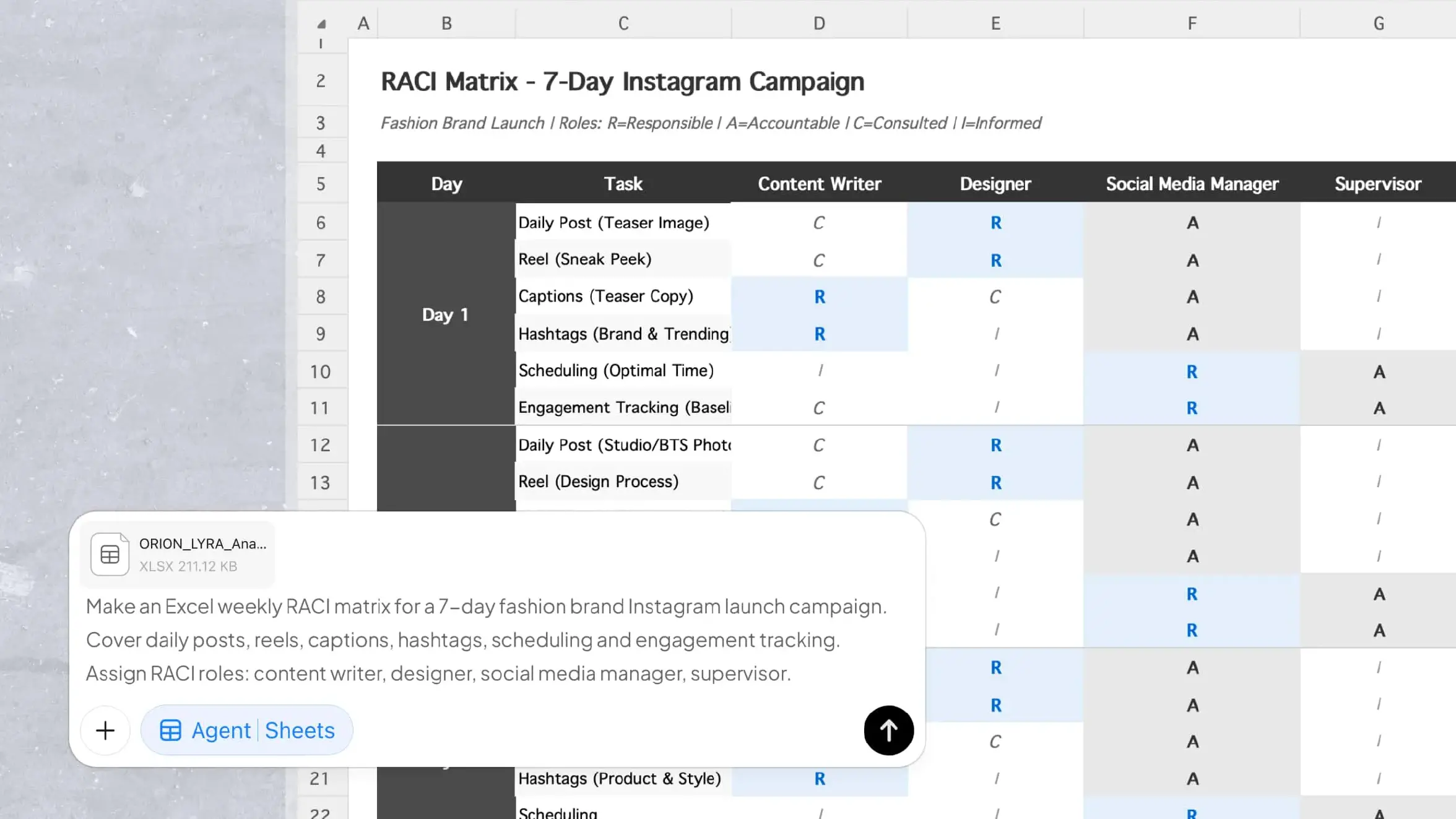 6 RACI Chart Templates for Excel to Save Time on Planning