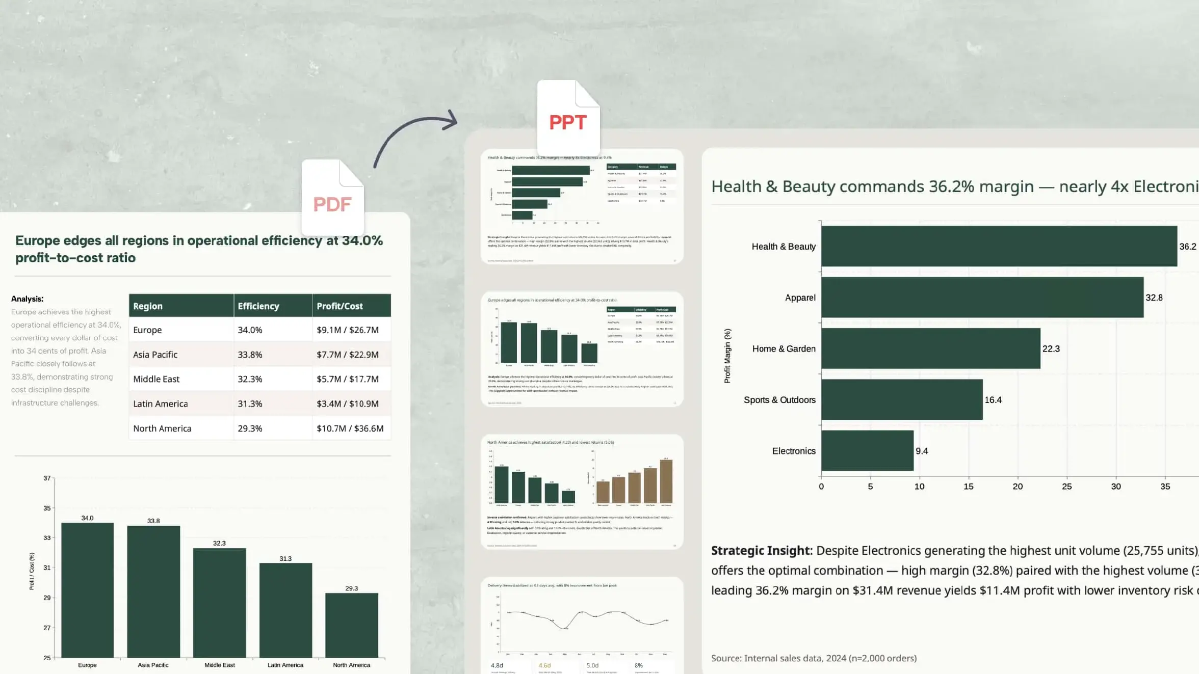 How to Convert PDF to PPT: 5 Beginner-Friendly Methods