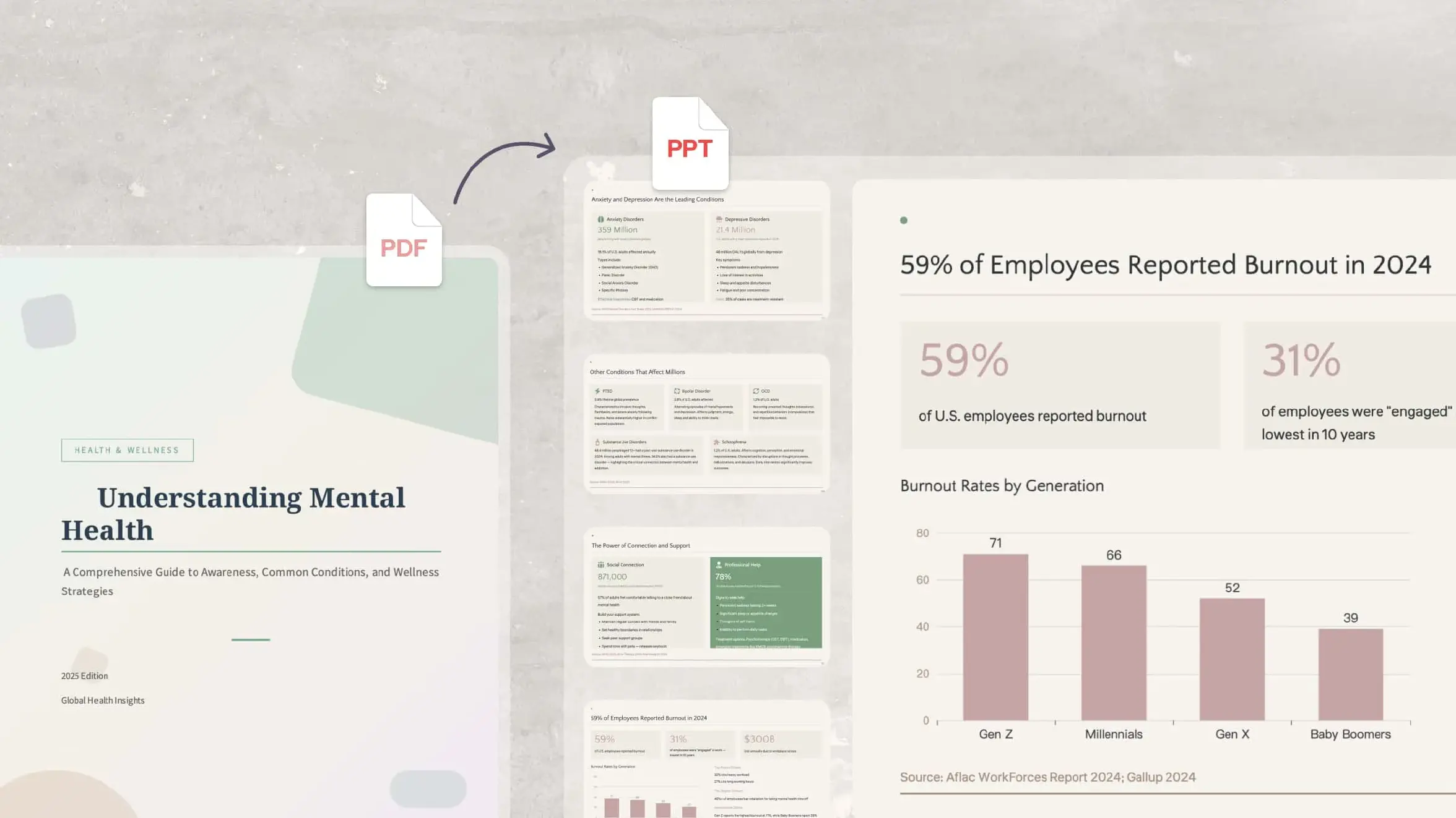 10 Reliable PDF to PowerPoint Converters for Instant Slide Creation
