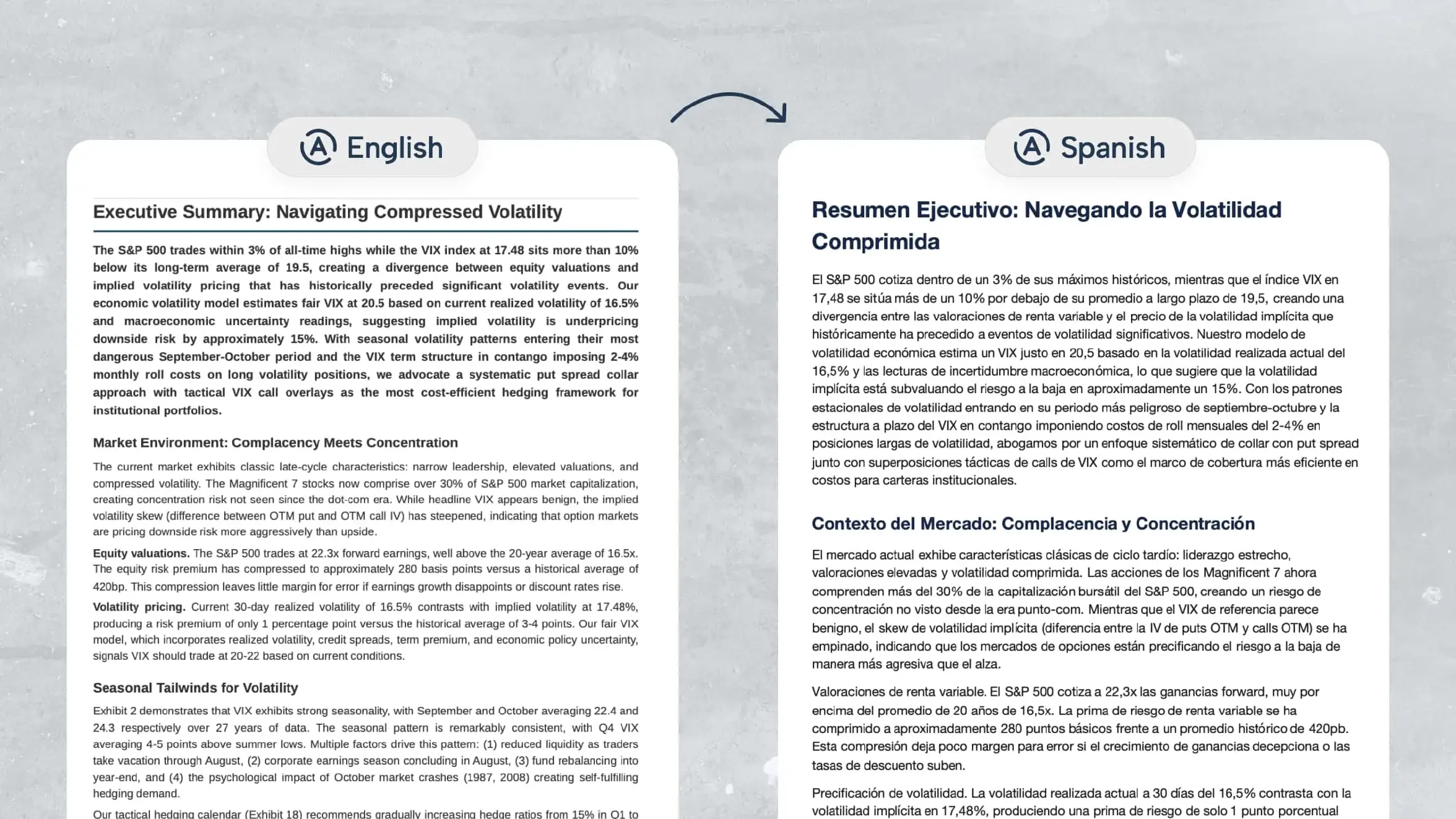 6 Instant PDF Translators in 2026: Fast, Accurate & Easy Options