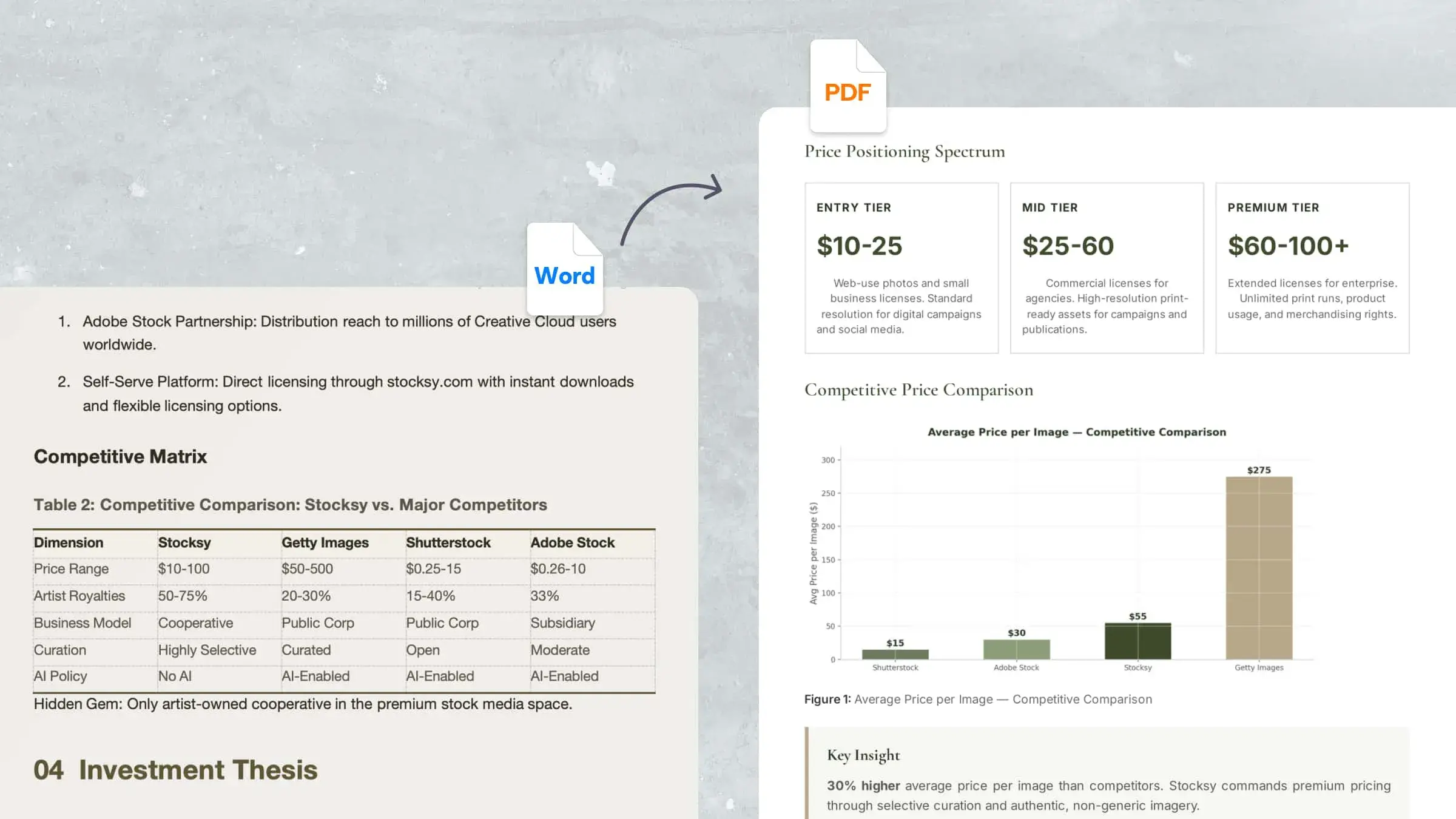 A Simple Guide to Convert Word to PDF With iLovePDF