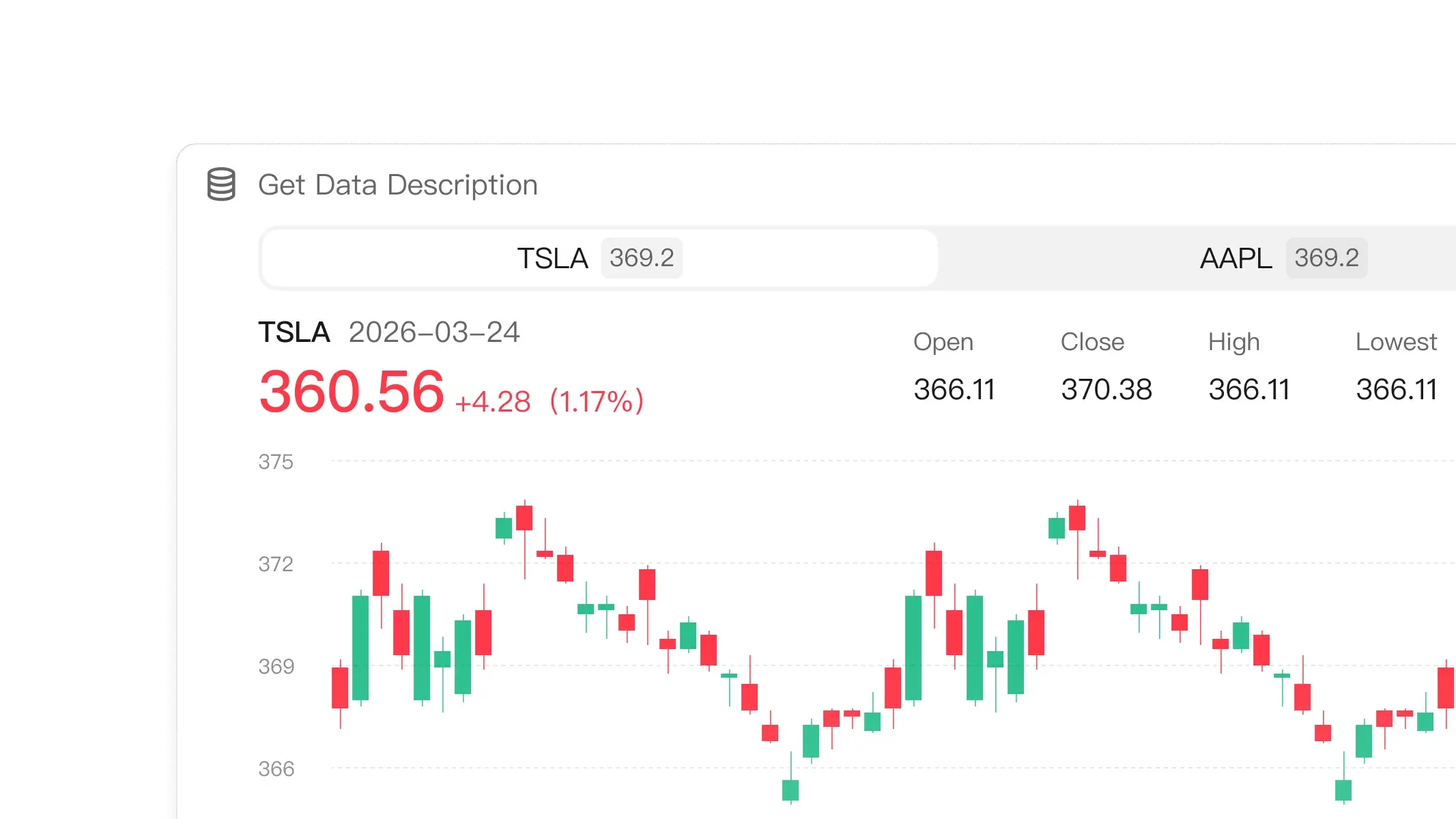 The desktop AI agent is built with native integration with global stock market data for professional finance analysis. | kimiwork