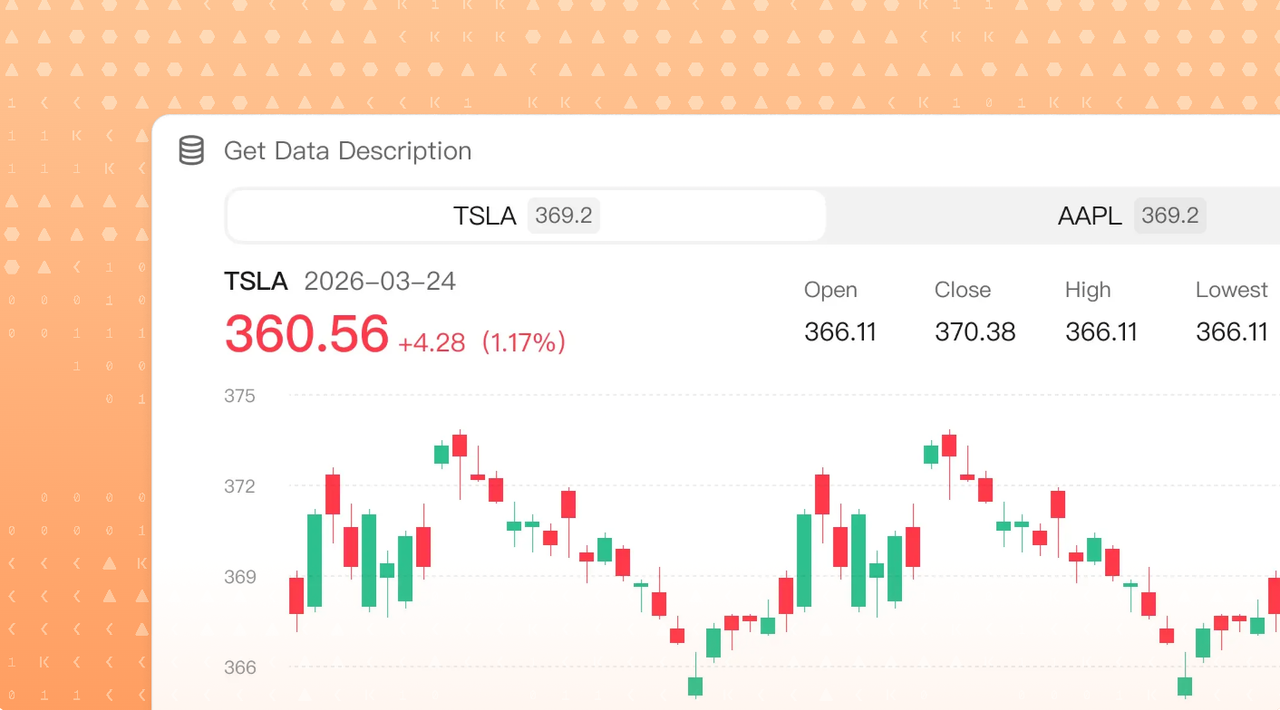 Kimi Desktop has native access to finance & academic databases
