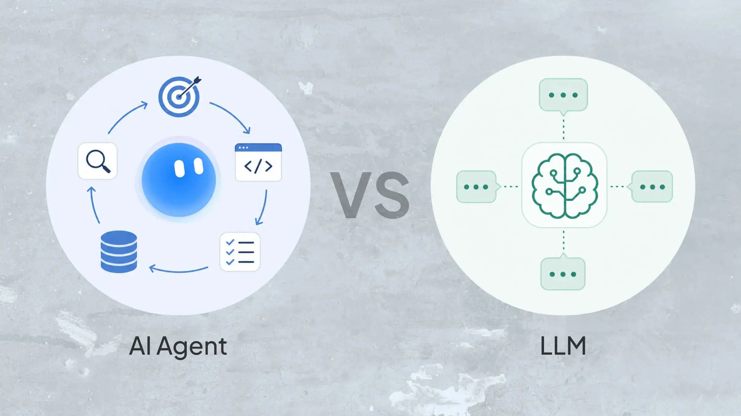 AI Agent e LLM a confronto: architettura, casi d'uso e come scegliere