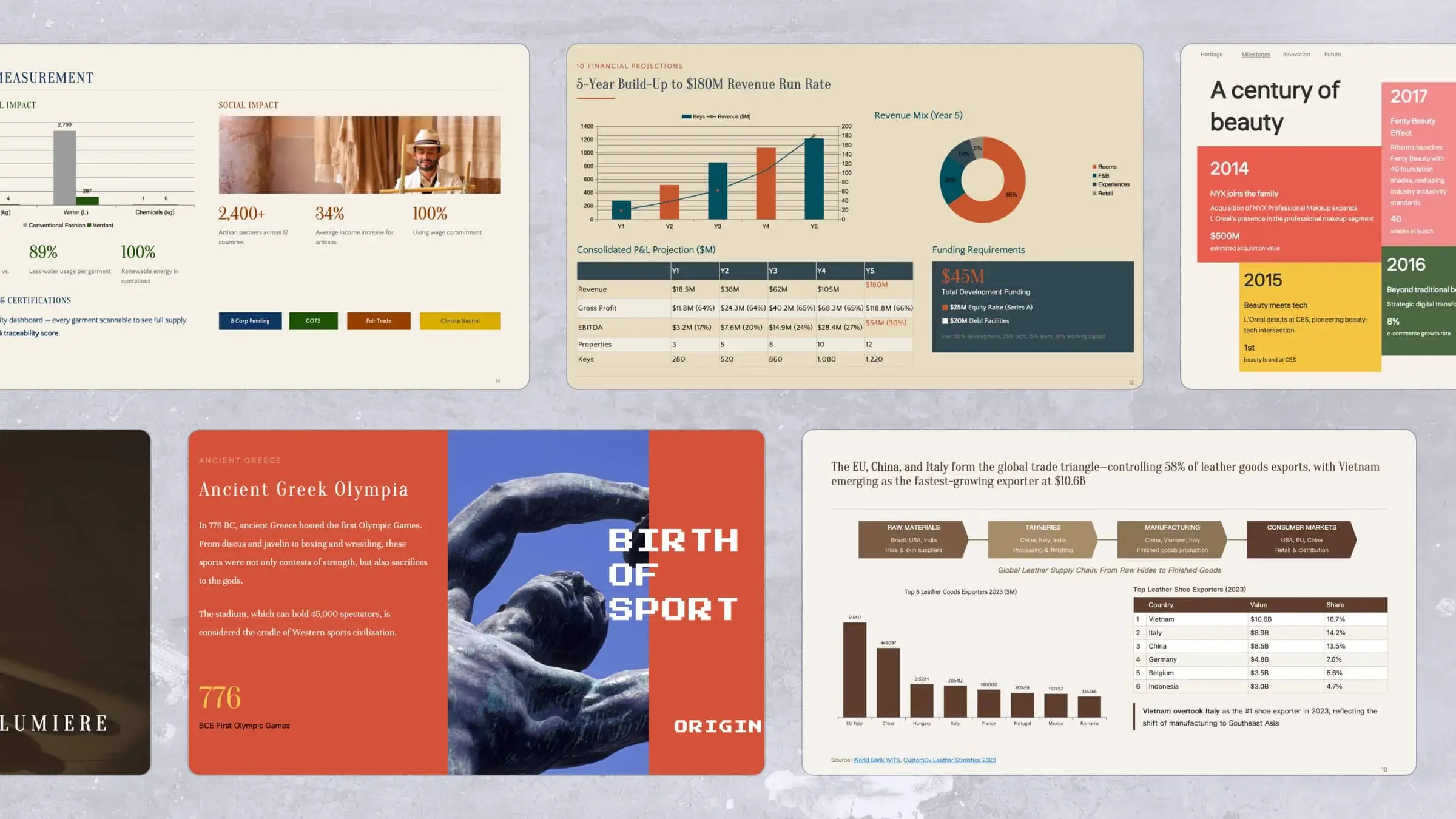 10 Simple Online Slideshow Creators for Quick Videos