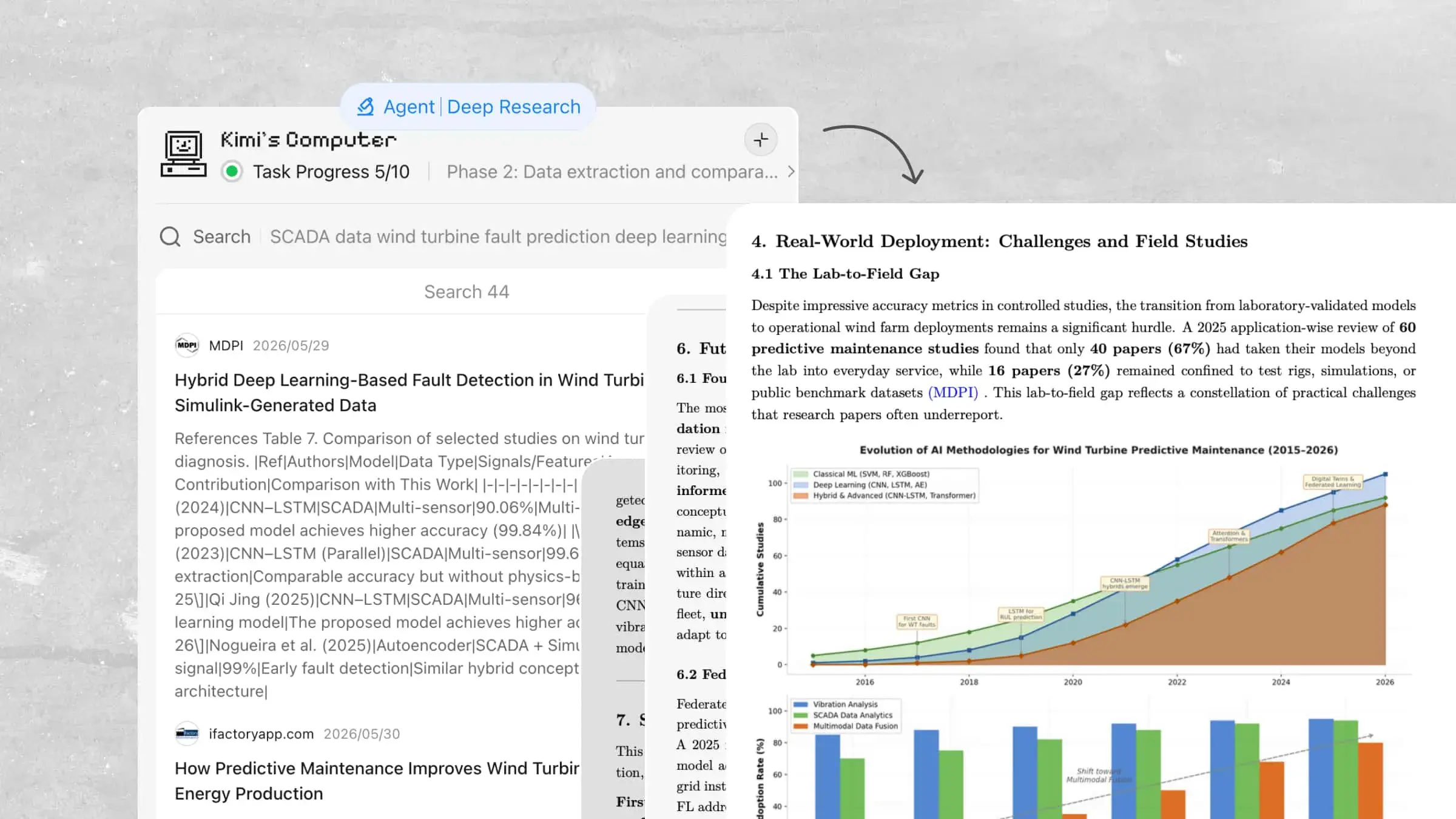 10 AI Academic Research Tools to Try in 2026
