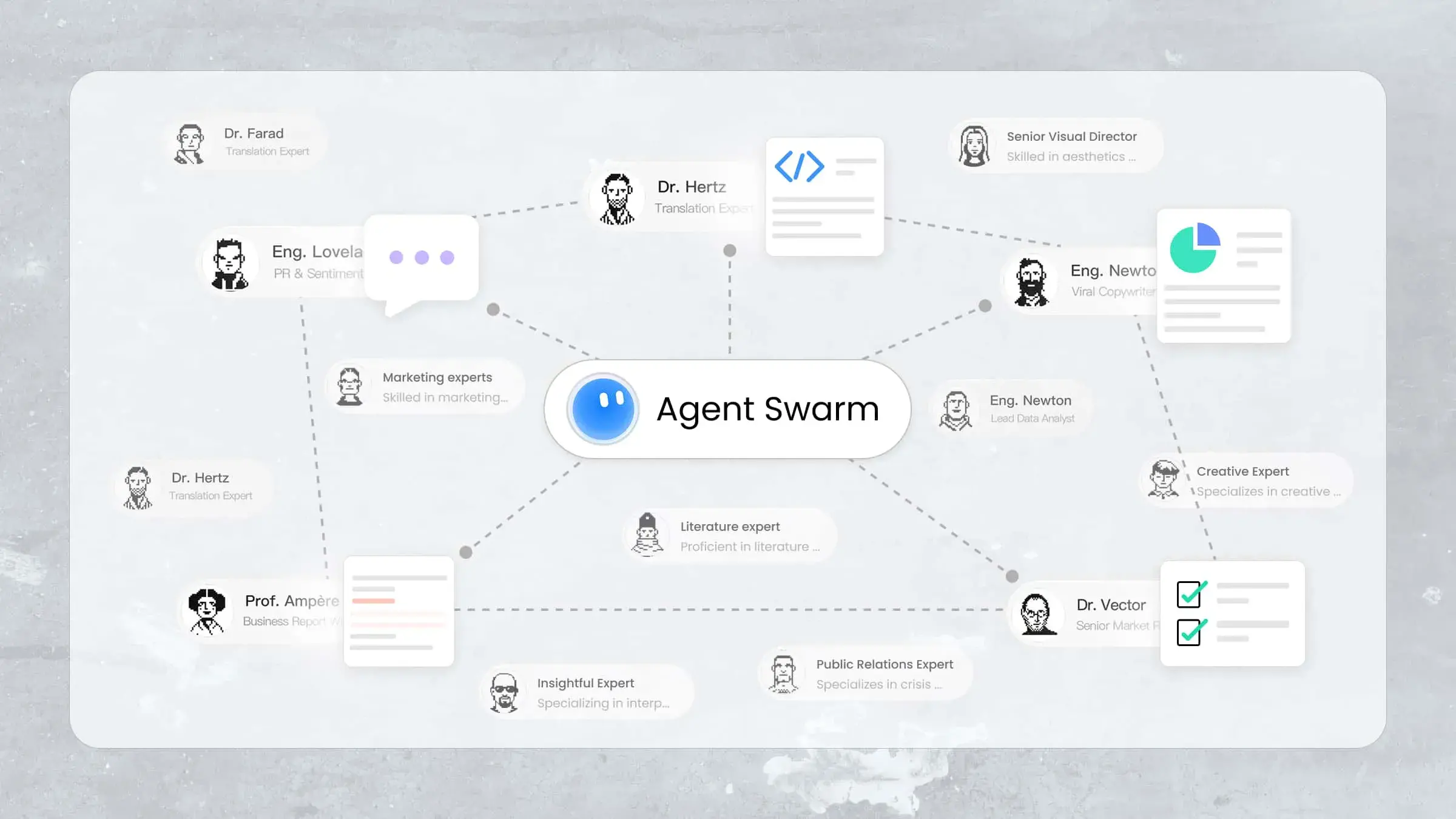Multi-Agent Collaboration: How AI Agents Work Together