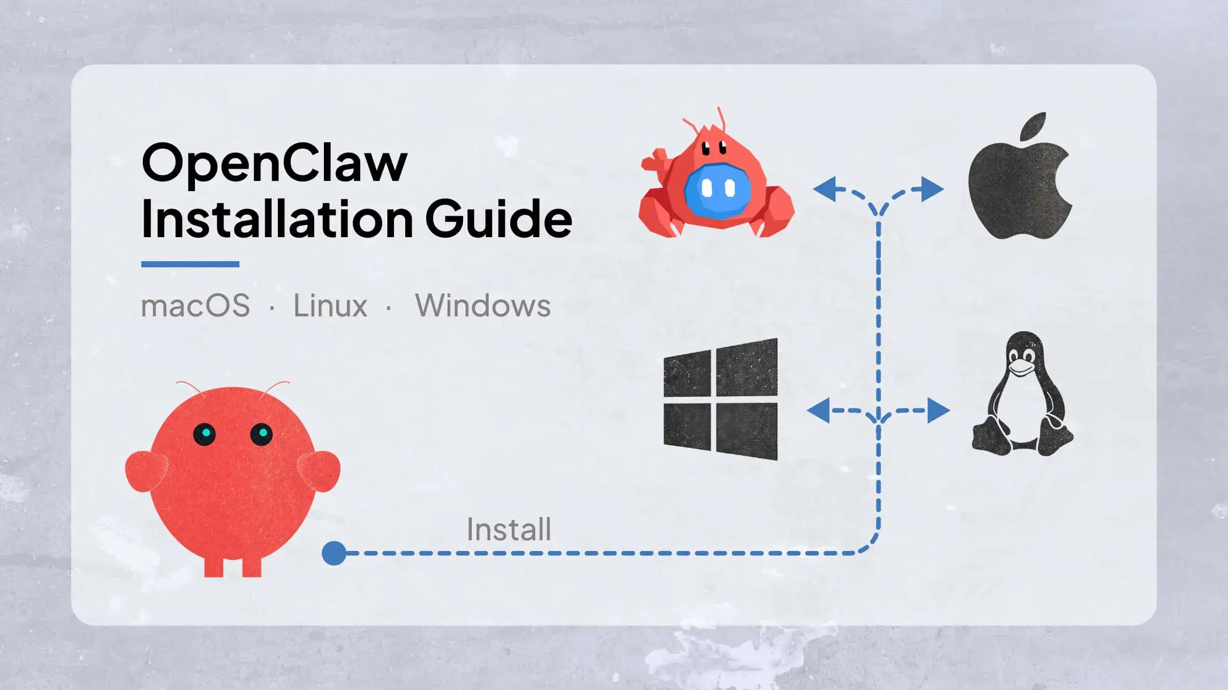 How to Install OpenClaw on macOS, Linux & Windows