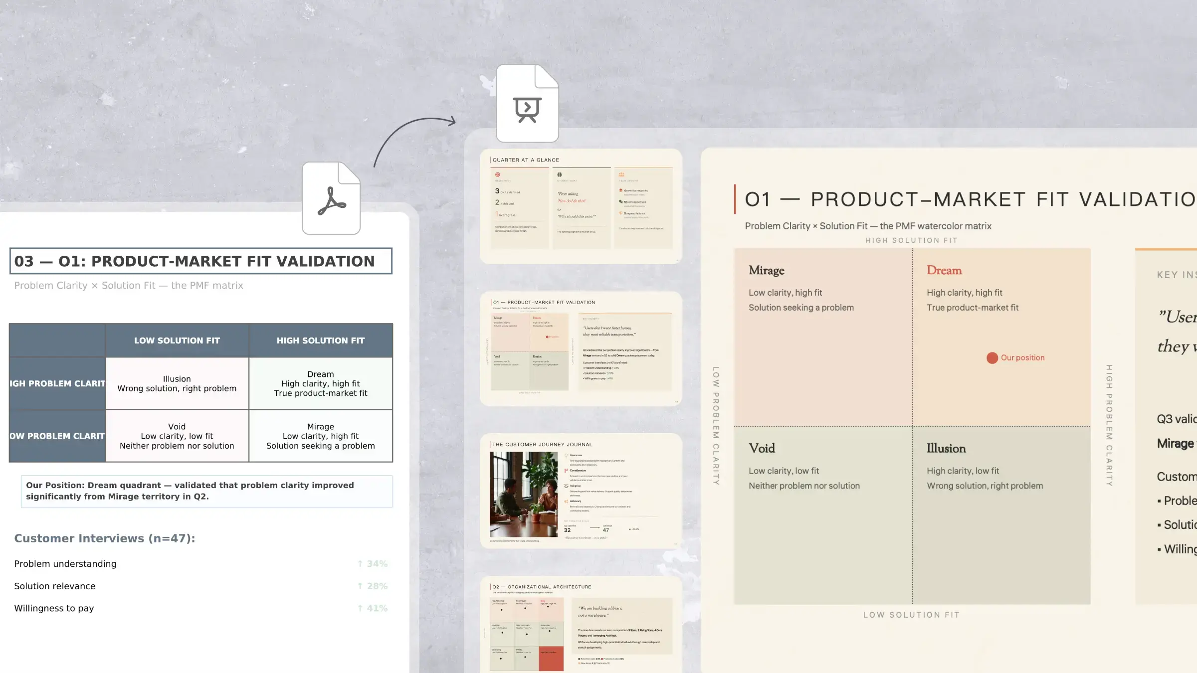 PDF to PPT Converter: Create Editable Slides Instantly