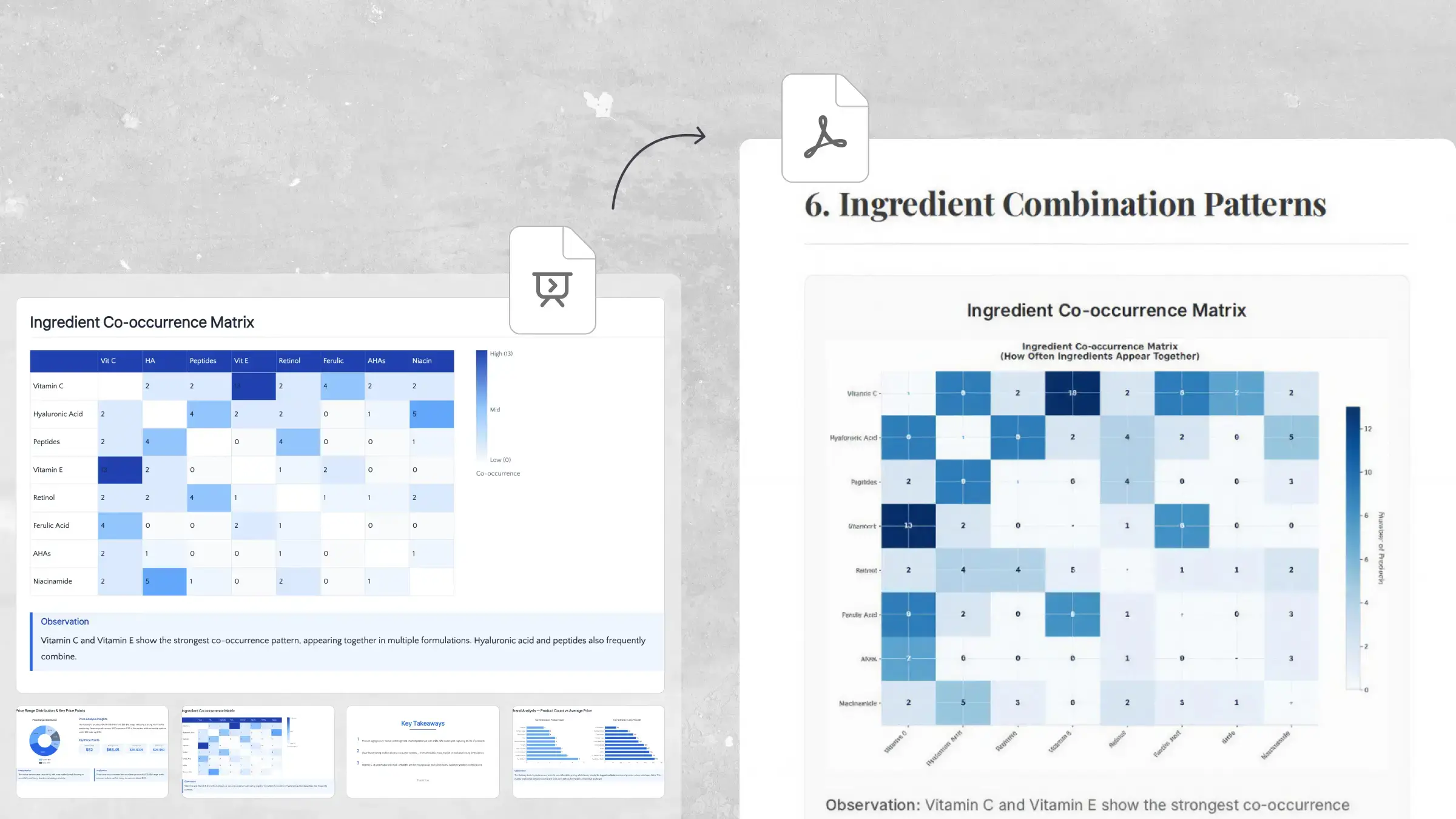 PPT to PDF: Convert PowerPoint to PDF Fast and Easily