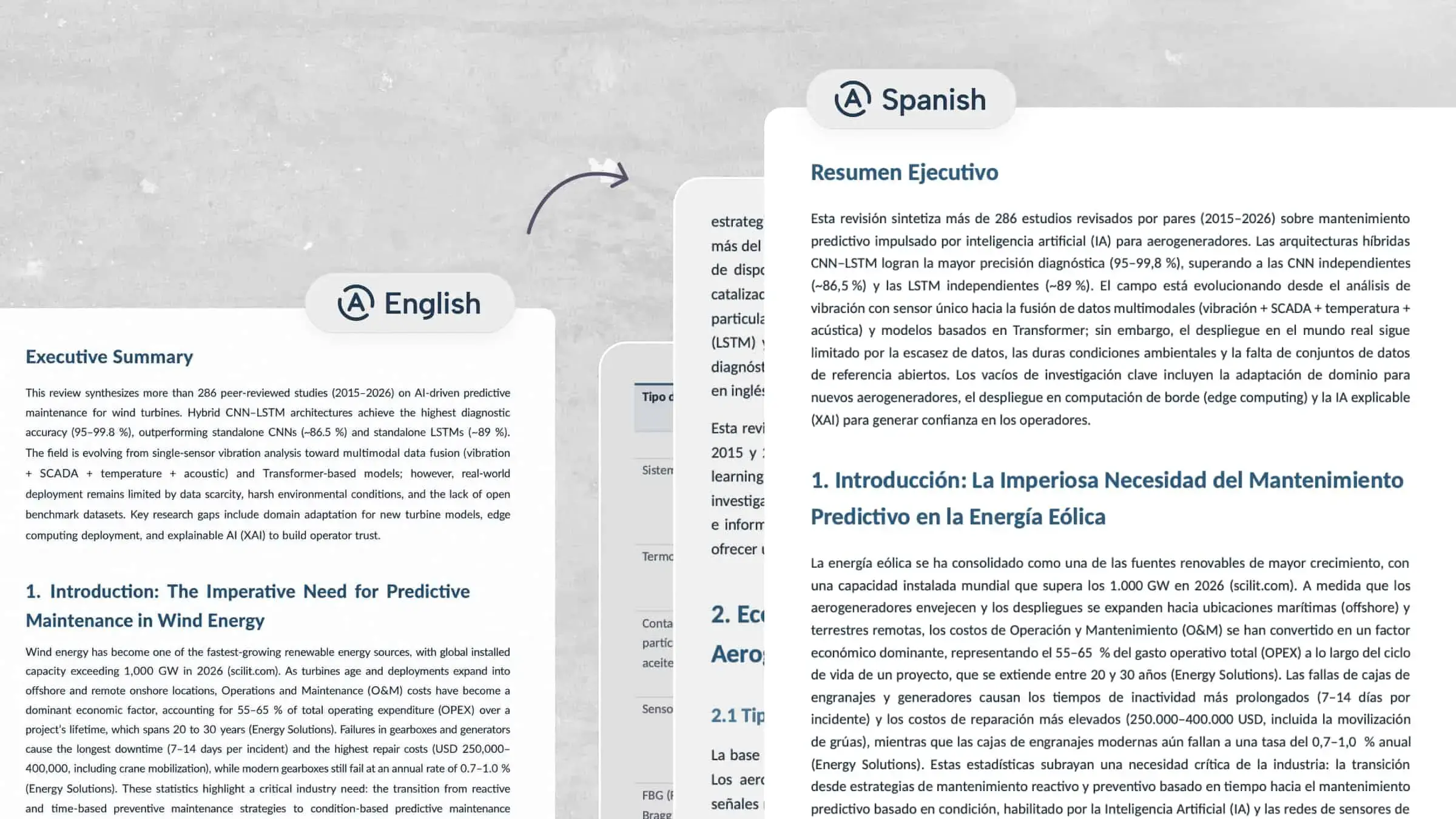 Online PDF Translator: Fast & Accurate Translation with Kimi