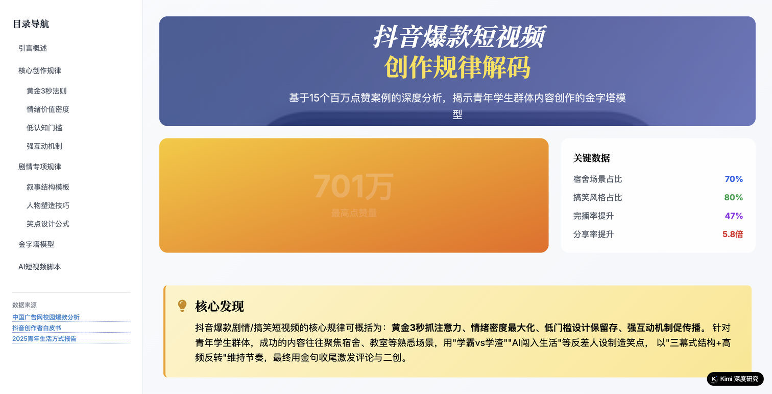 抖音短视频创作规律