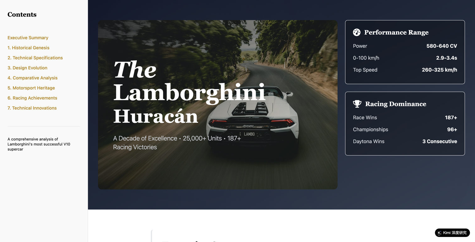 Lamborghini Huracán Research Report