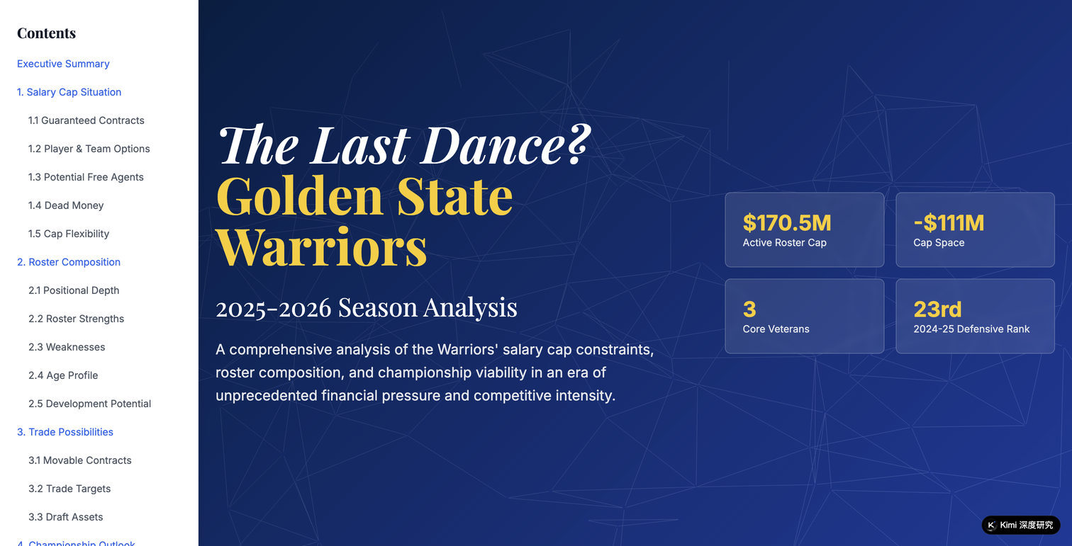 Golden State Salary Cap Report