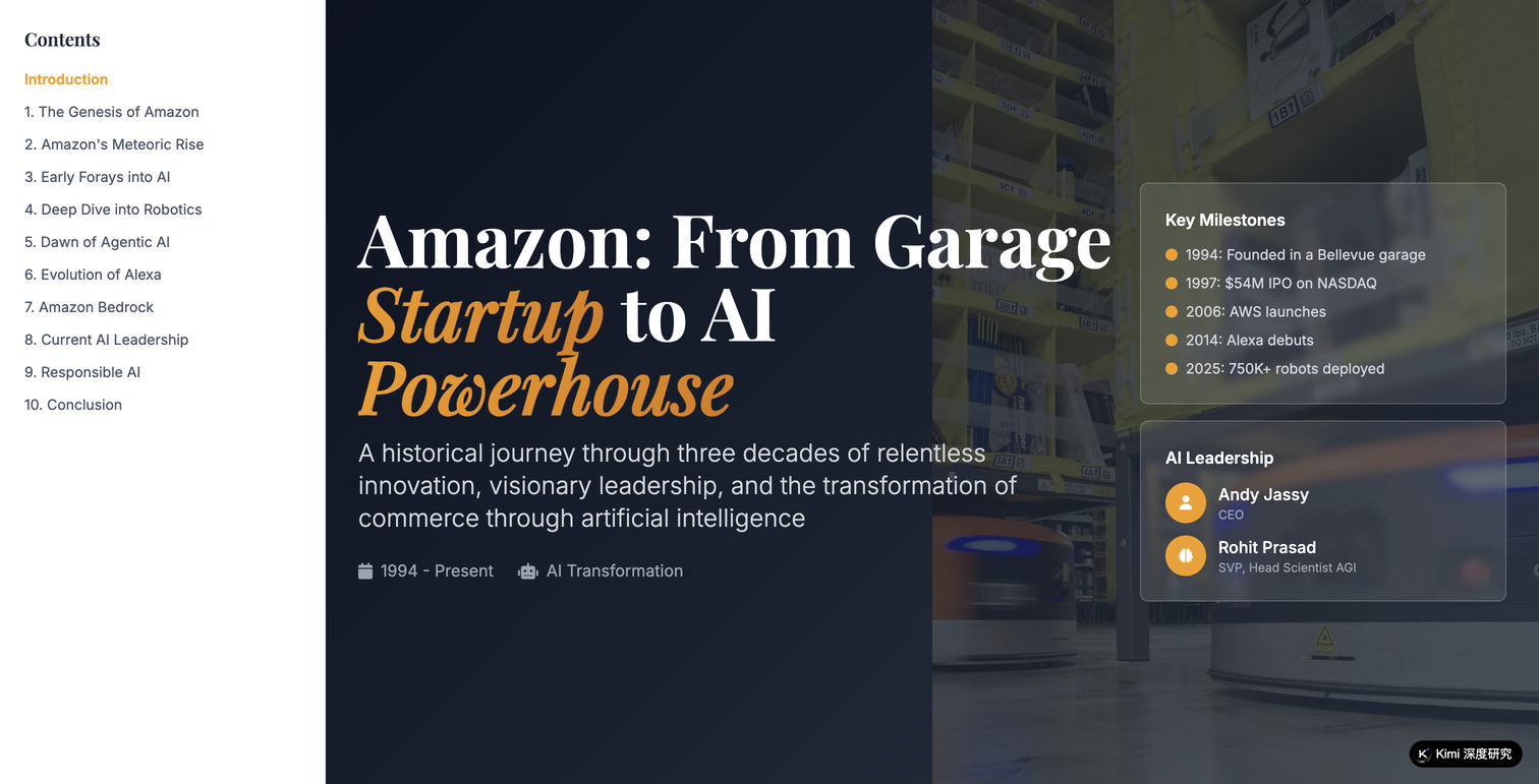 Amazon Business Evolution Timeline