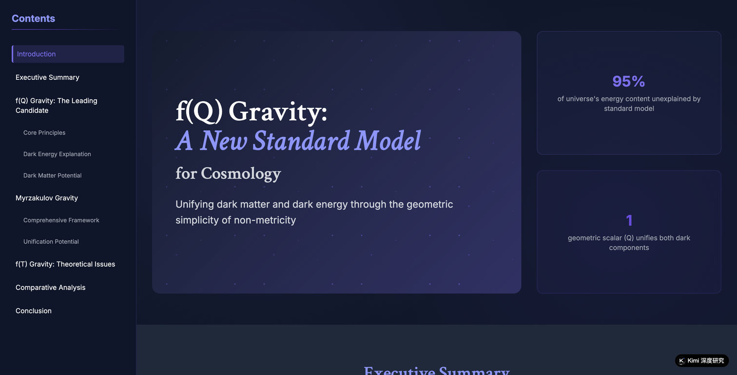 f(Q), Myrzakulov, and f(T) Gravity Report
