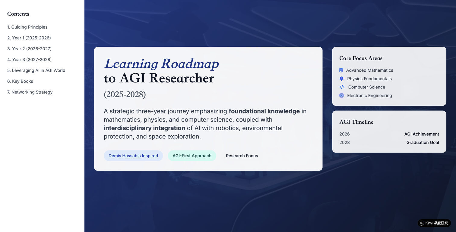 AGI Research Learning Roadmap