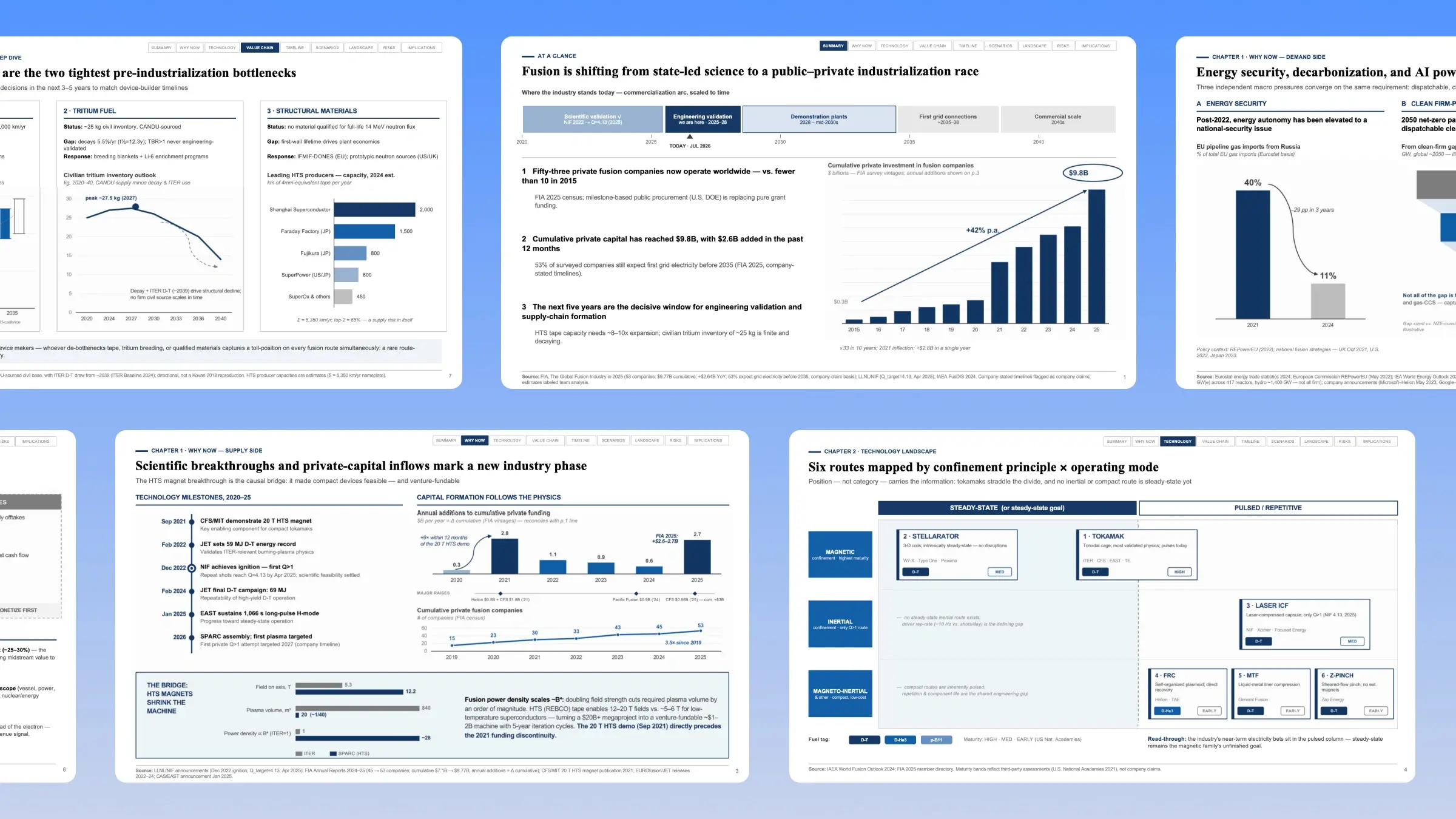 Kimi can help marketing teams synthesize competitor research and campaign insights into actionable content plans