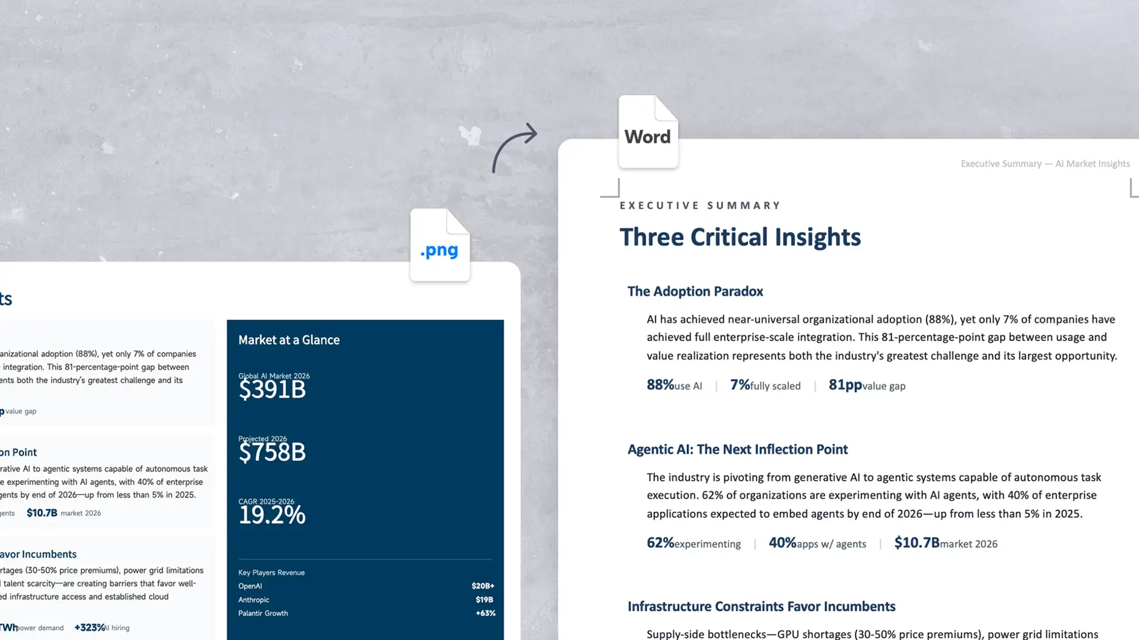 PNG to Word Converter: Turn PNG into Documents