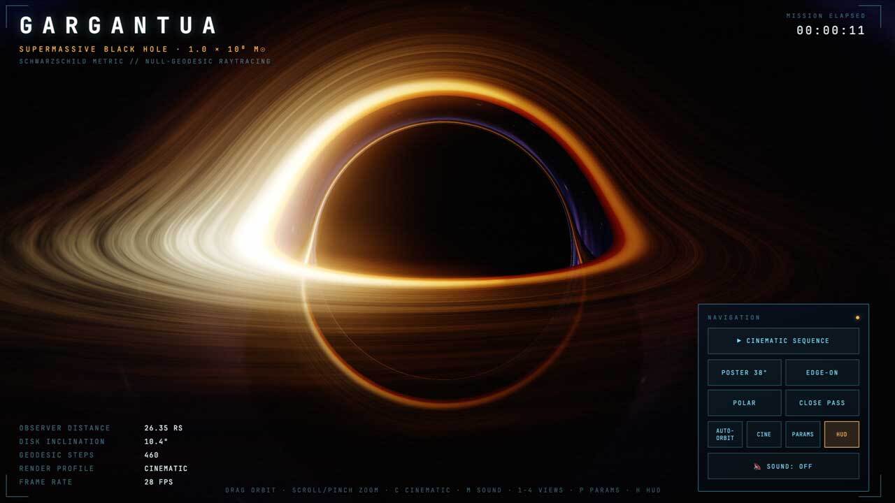 黑洞：GARGANTUA