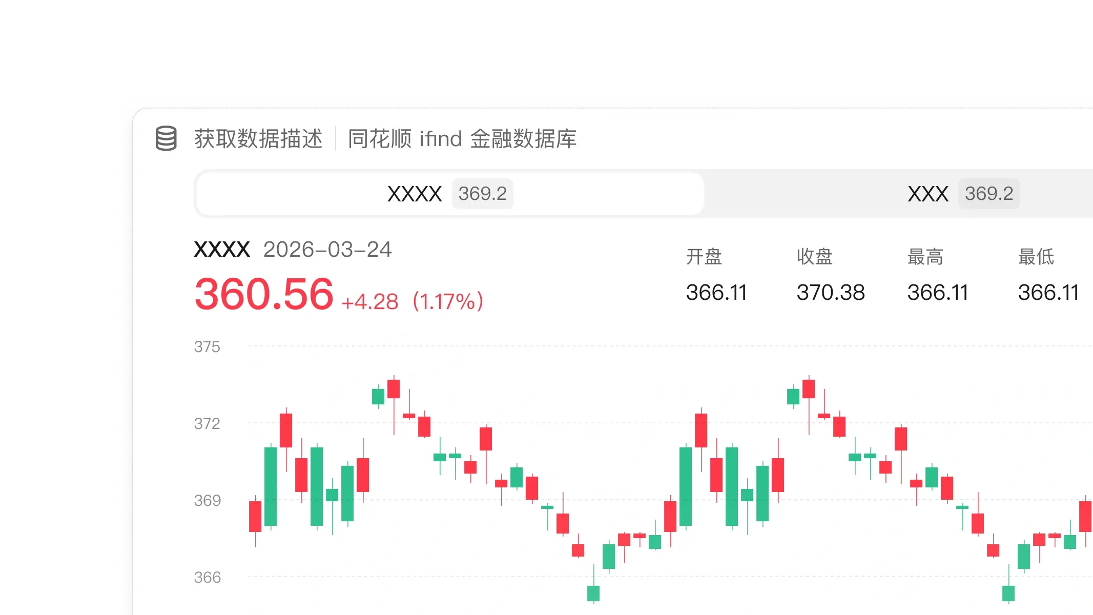 桌面版 Kimi AI 助手 Kimi Work 接入原生集成的金融数据库，提供专业精深分析 | kimiwork