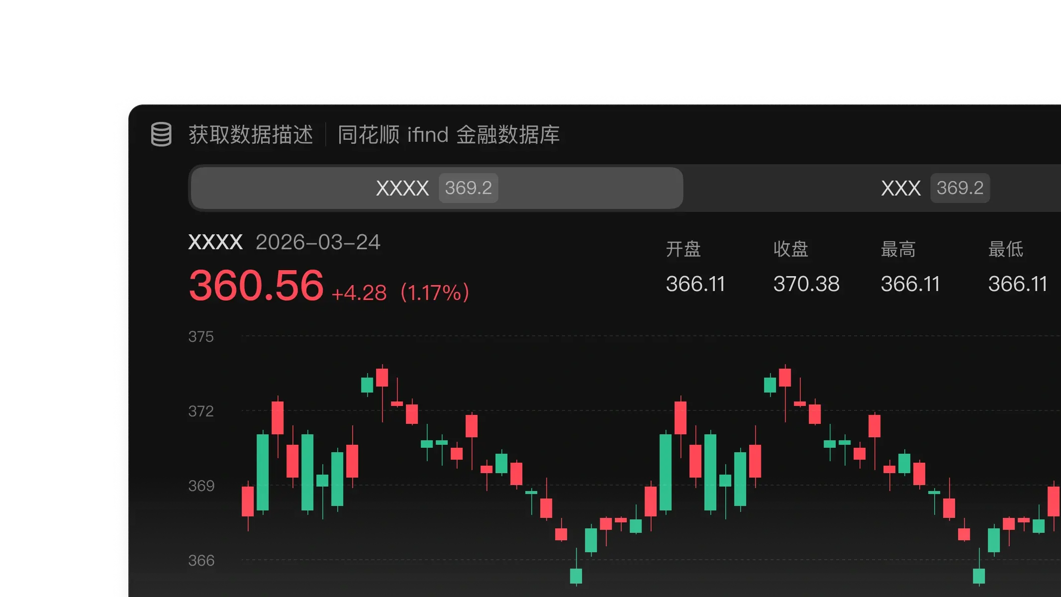 桌面版 Kimi AI 助手 Kimi Work 接入原生集成的金融数据库，提供专业精深分析 | kimiwork