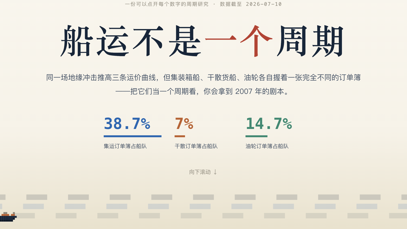 船运不是一个周期