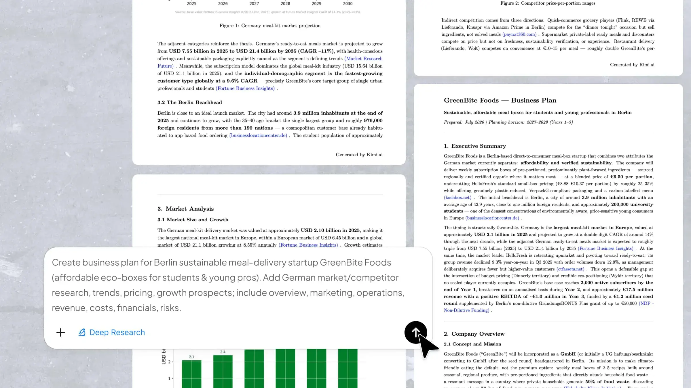 How to Start a Business Plan: Step-by-Step Guide