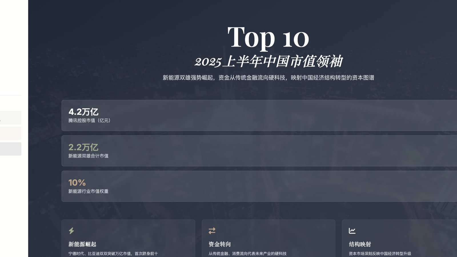 2025上半年中国市值Top10