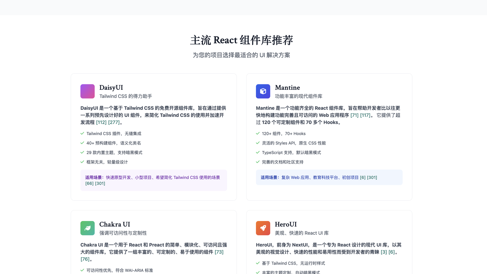 现代前端组件库指南