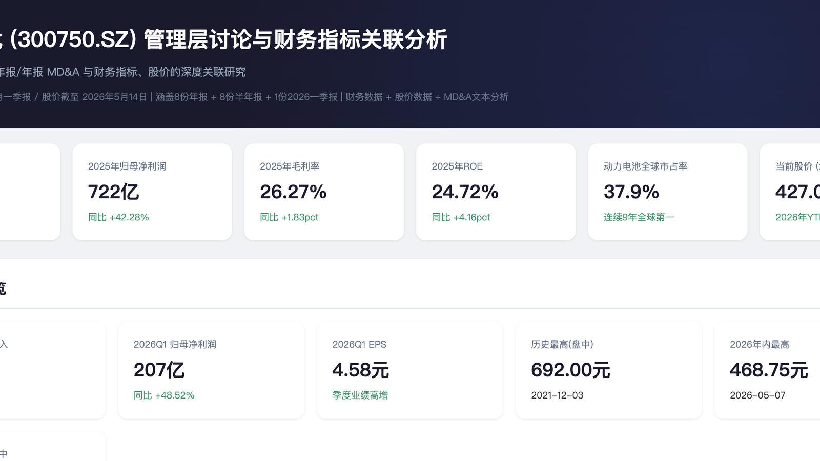 宁德时代财报分析