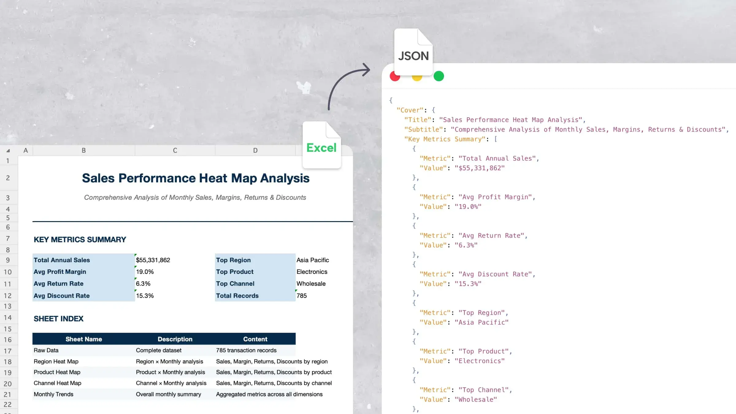 Convert Excel to JSON Quickly Without Losing Your Data