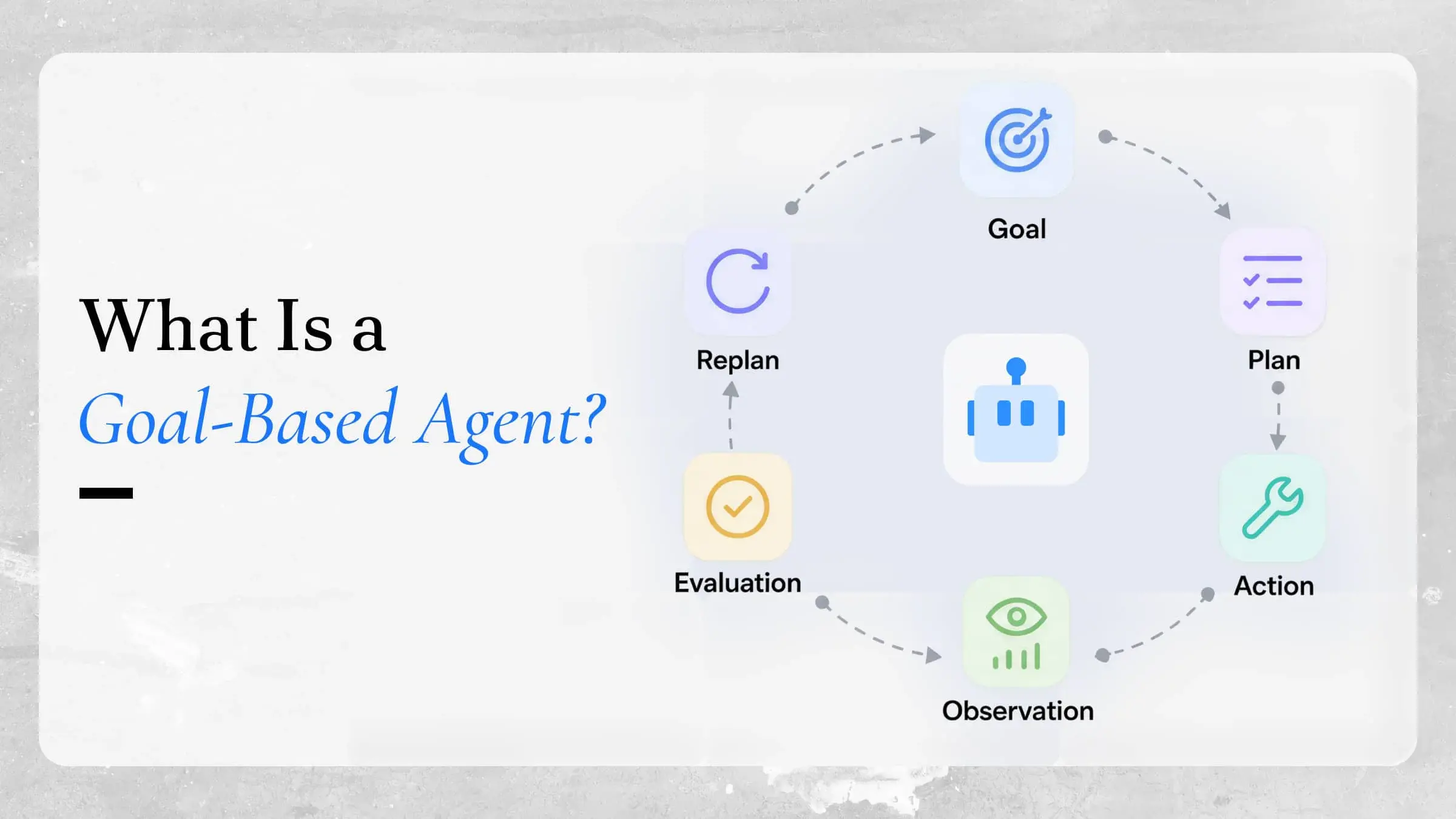 Goal-Based Agents: How They Work and When to Use Them