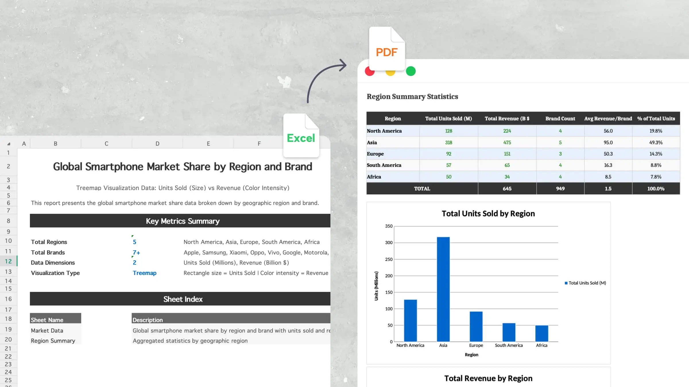10 Excel to PDF Converters that Keep Your Layout Intact