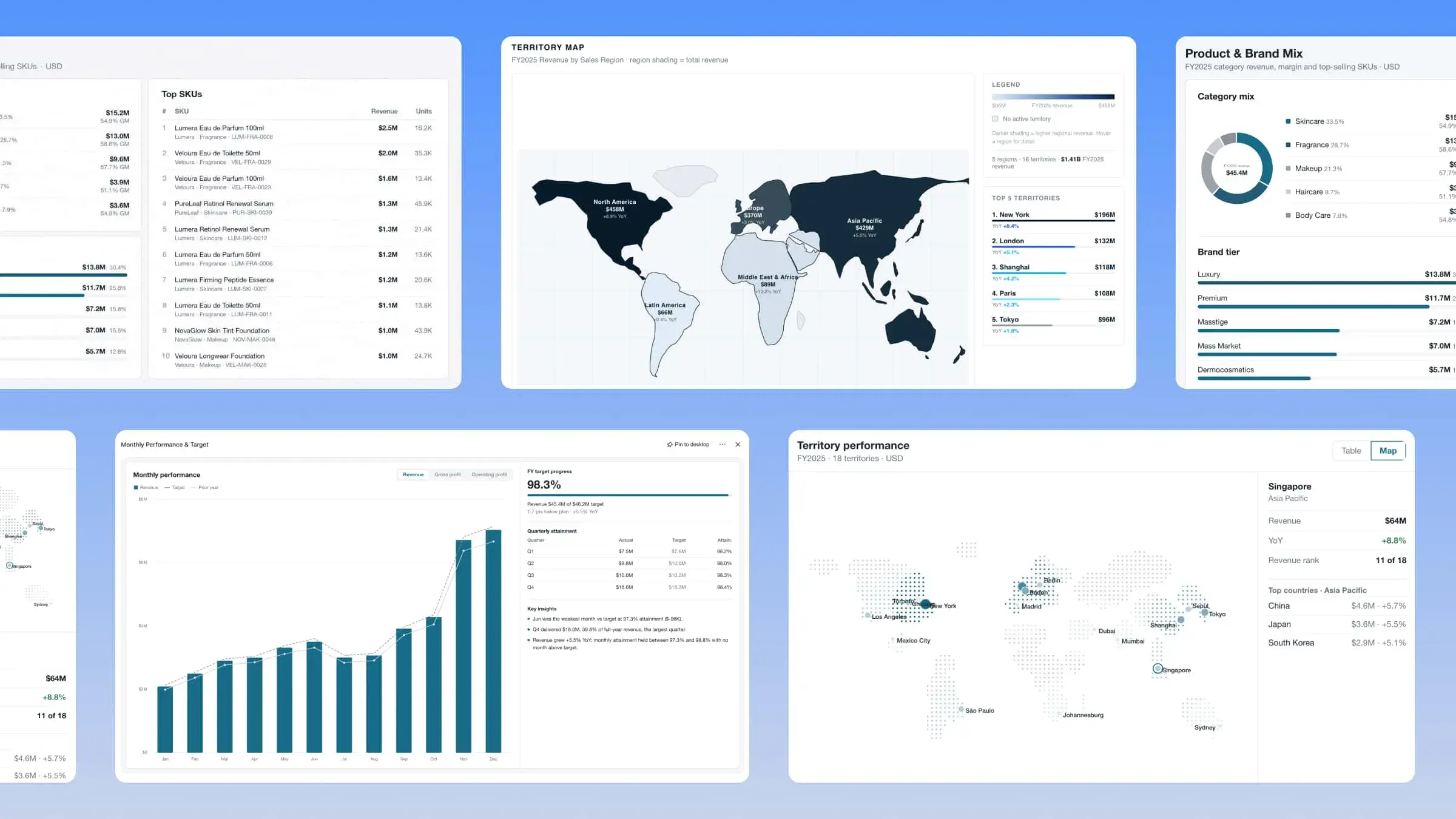Kimi can consolidate account research and meeting notes to help sales teams move deals forward faster