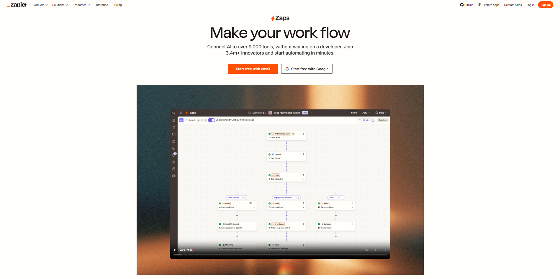 Zapier AI - AI automation tool for connecting apps and tasks