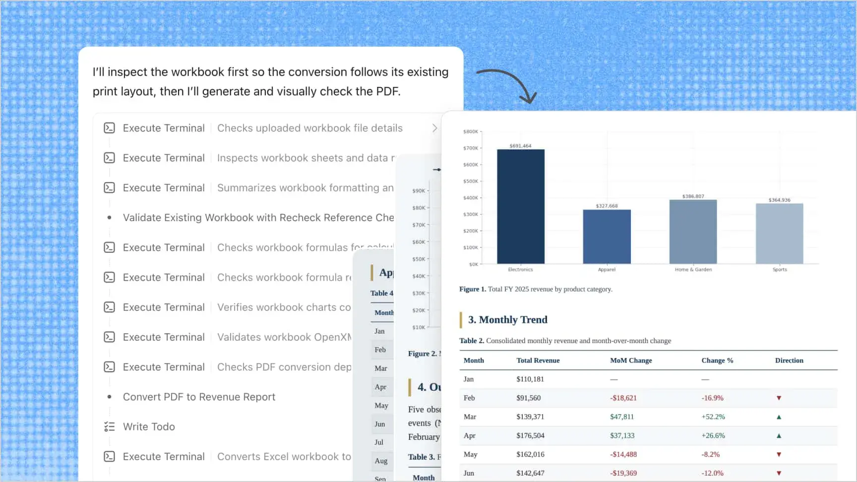 Trasforma i dati Excel in report professionali
