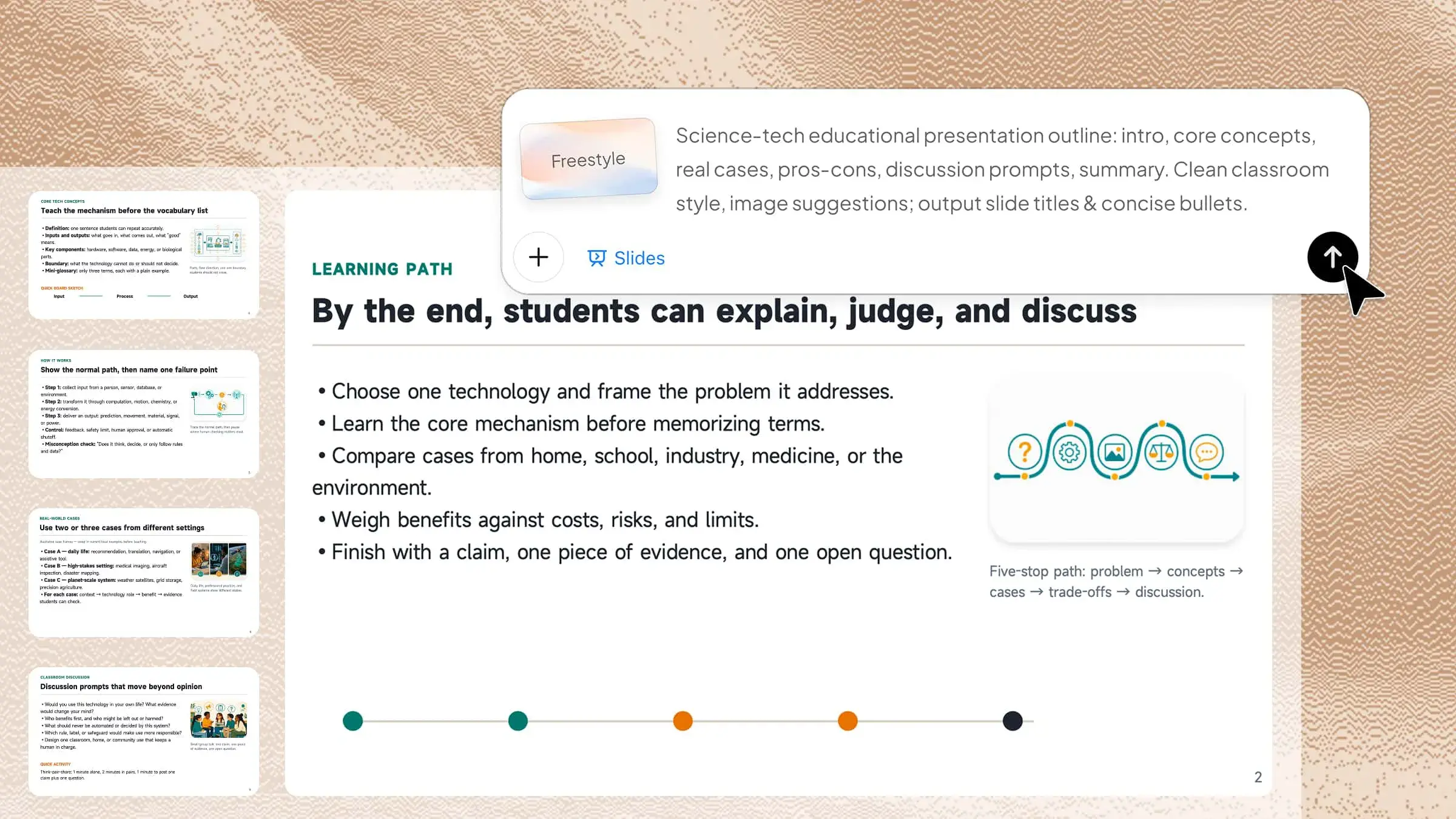 50 Educational Topics for Presentation to Explore in 2026