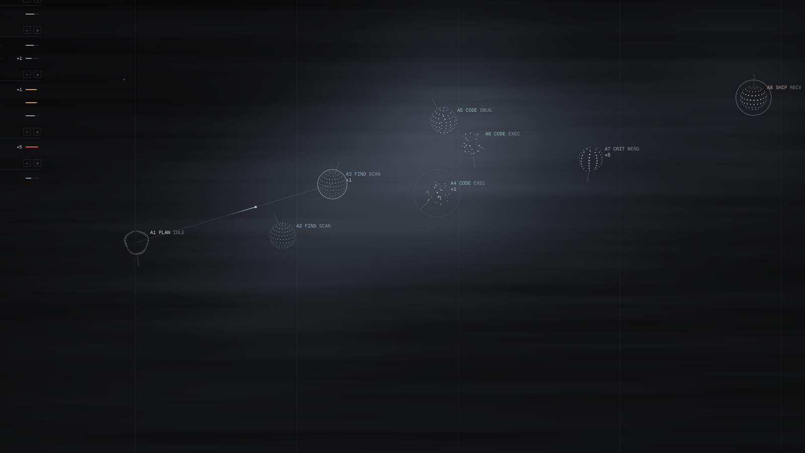 Agent Mesh · Workflow Simulation