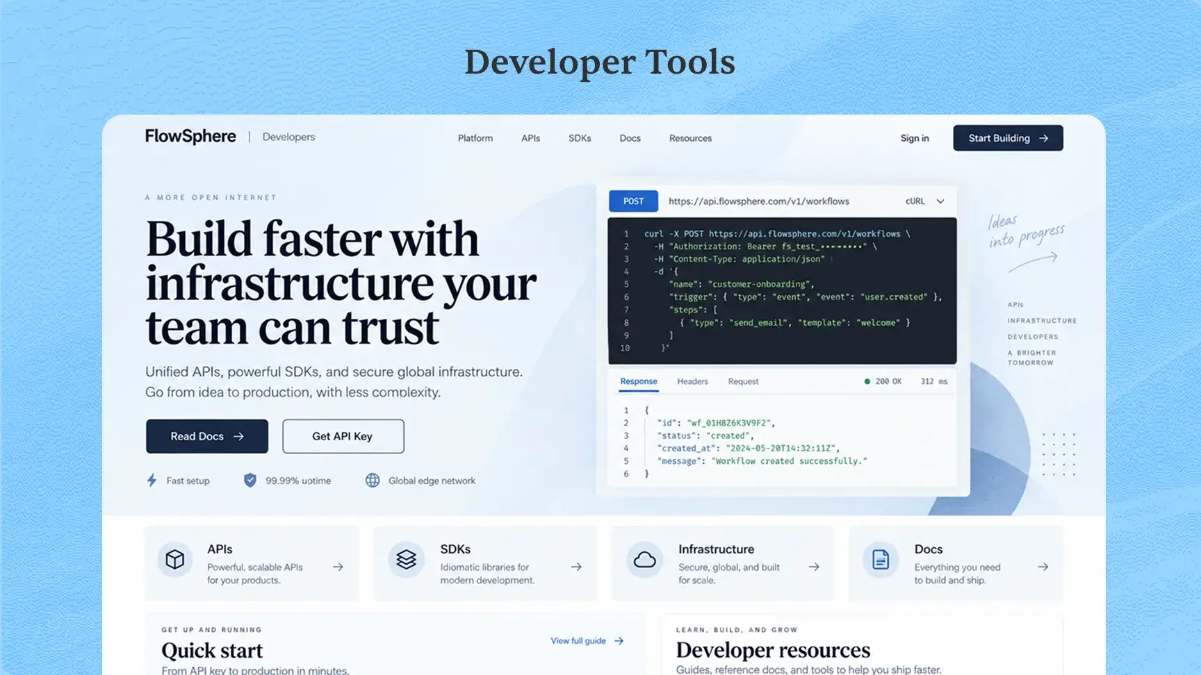 包含 API 和集成内容的 SaaS 开发者工具网站